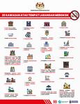 28 Kawasan atau Tempat Larangan Merokok
